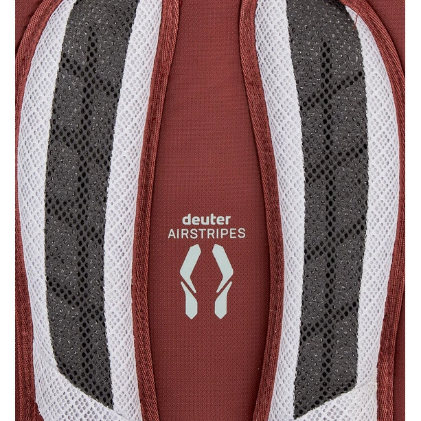 Deuter Flyt 18 SL Rucksack Damen Türkis/rot 6 Deuter Flyt 18 SL Rucksack Damen Türkis/rot – Bild 4